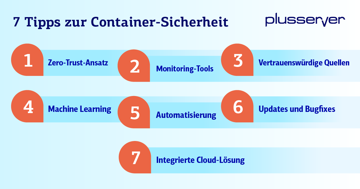 7-tipps-container-sicherheit-plusserver