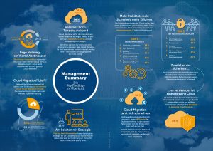 Cloud-Migration: 8 Key Findings