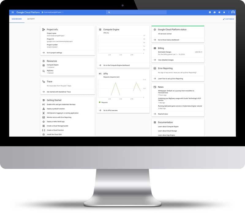 Mit der Google Cloud Console kann man die GCP verwalten