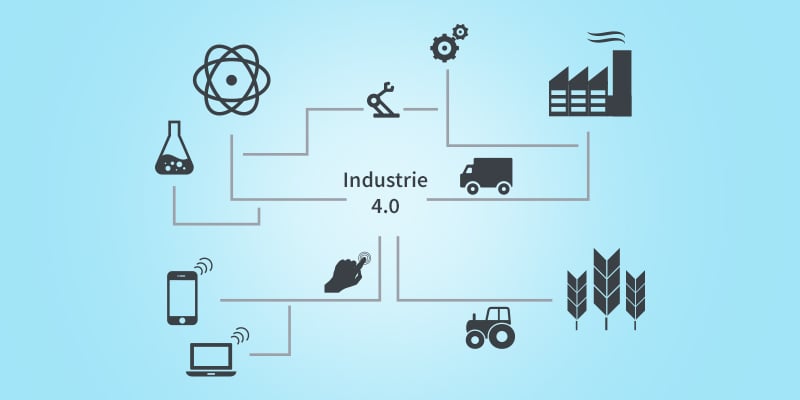 Industrie 4.0: Interaktion Mensch Maschine