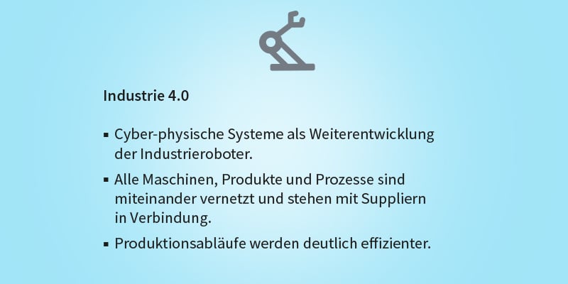 Industrie 4.0 kurz und knapp erklärt.
