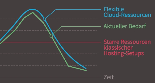 Lastspitzen_Vorschaubild