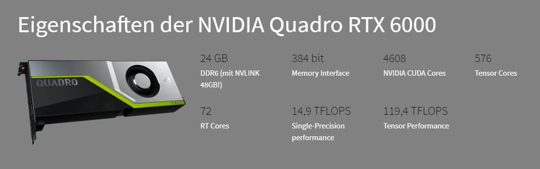 Cloud GPU - zum Beispiel unterstützt durch NVIDIA Quadro RTX 6000