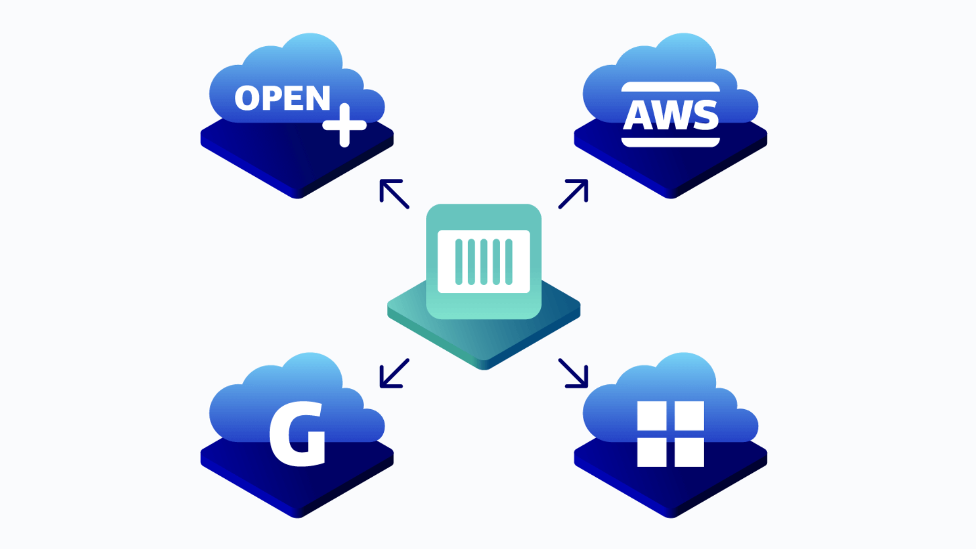 Kubernetes Cluster auf Knopfdruck managen