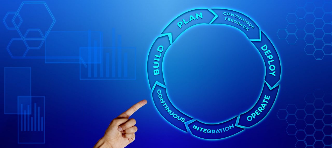 DevOps als Unternehmenskultur