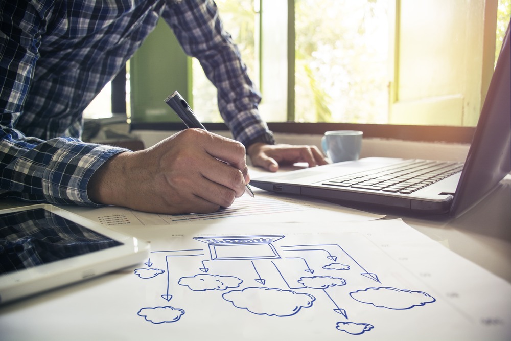 Multi-Cloud-Strategie: Vorteile und Herausforderungen